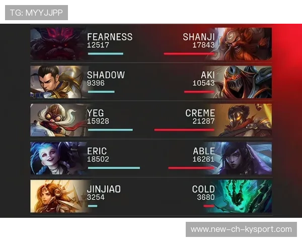 VALORANT 新赛季战术趋势明显，valorant玩法